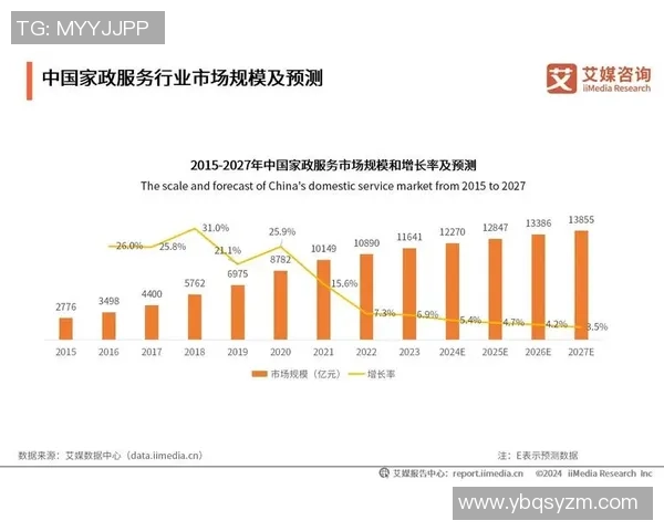 各大足球明星领衔球队最新排名分析及其未来竞争态势预测